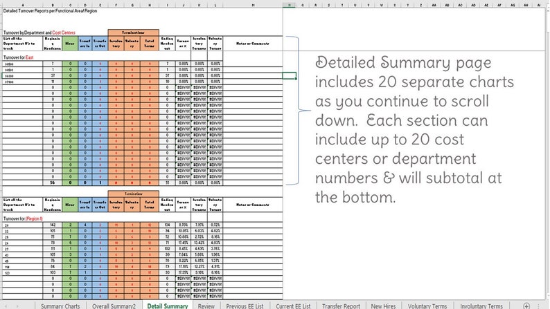 Turnover Analysis Report Excel Template, Employee Turnover Spreadsheet image 5