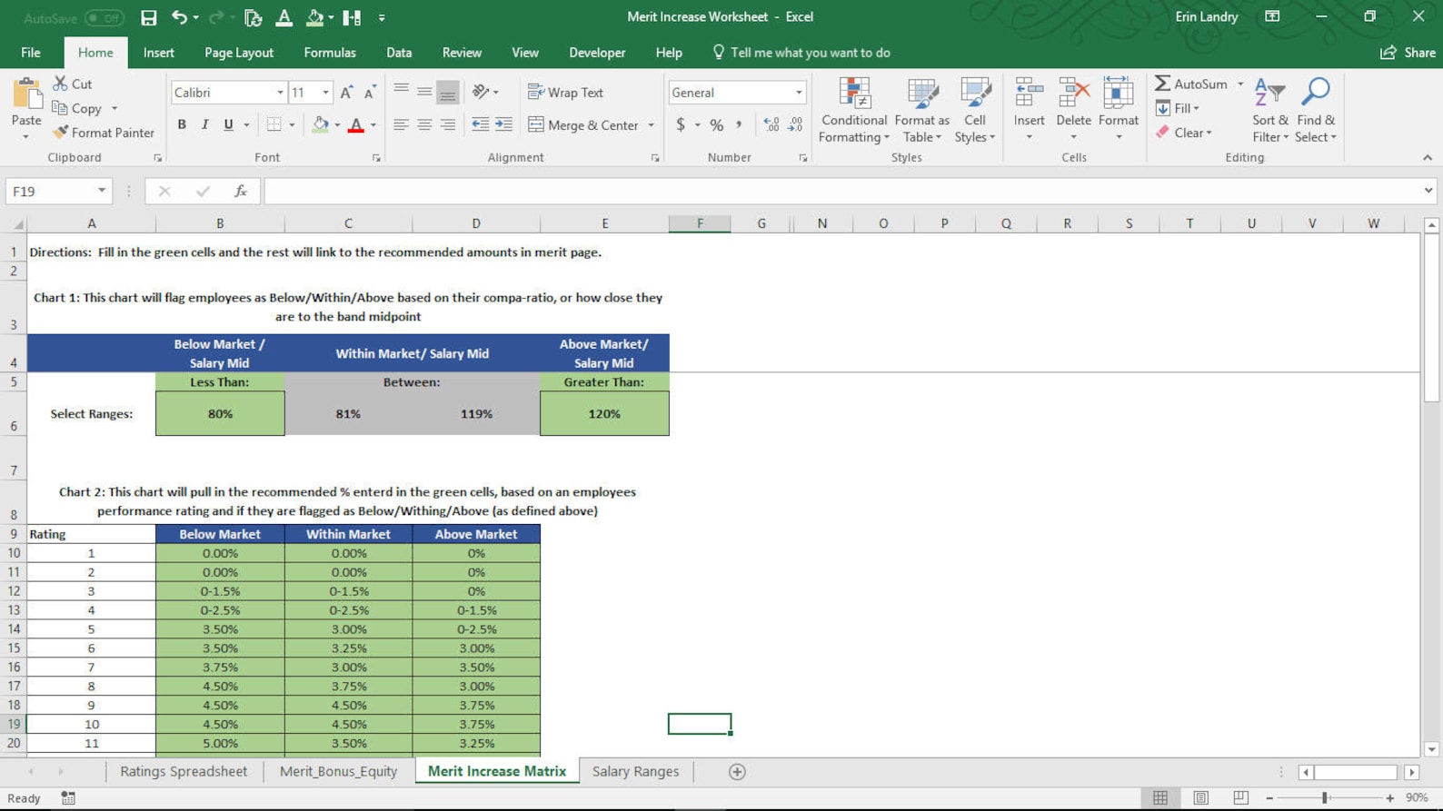 Annual Employee Merit Increase Spreadsheet, Excel Template for a Merit ...