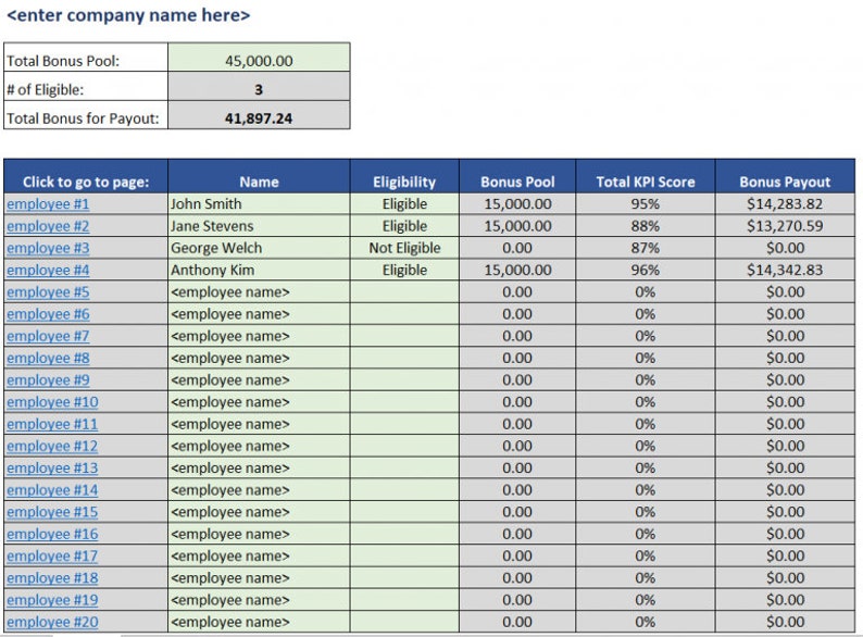 KPI Review Template, Key Performance Indicators image 3