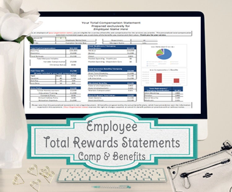 Employee Compensation And Benefits Template Total Rewards Etsy