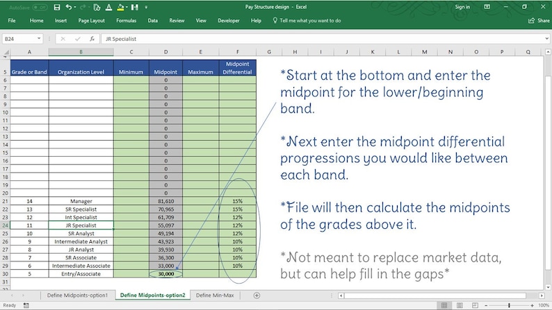 salary-band-template-salary-structure-template-excel-etsy