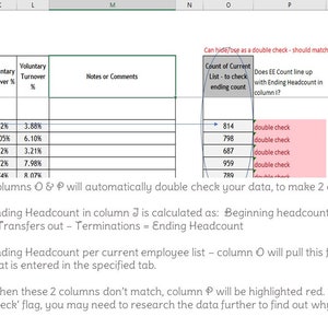 Turnover Analysis Report Excel Template, Employee Turnover Spreadsheet image 4