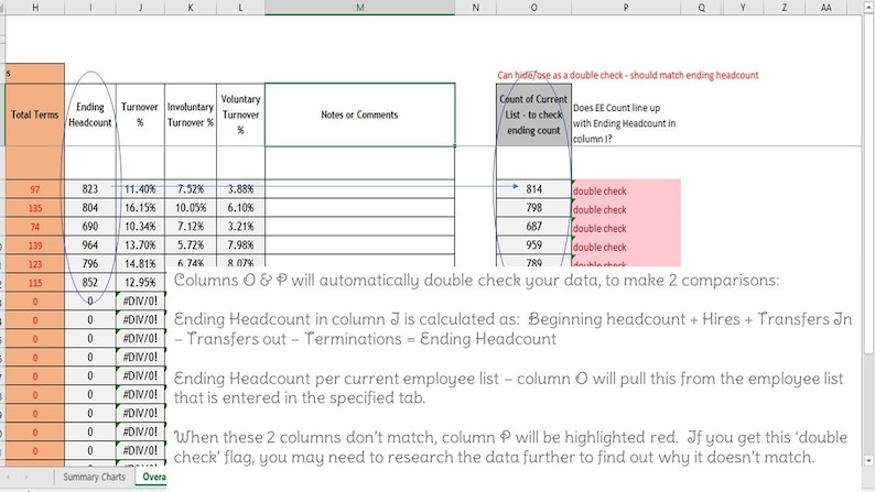 Turnover Analysis Report Excel Template, Employee Turnover Spreadsheet image 4