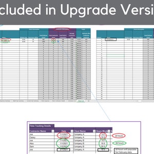 May include: A spreadsheet with a table showing time tracking details. The table includes columns for contractor name, date, client name, and hours worked. The spreadsheet shows that Joe worked 14 hours on 1/1/2021 for Company A, Casey worked 10 hours on 1/1/2021 for Company A, Alex worked 10 hours on 1/1/2021 for Company B, Sam worked 20 hours on 1/2/2021 for Company B, and Joe worked 10 hours on 1/2/2021 for Company A.