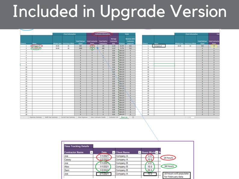 May include: A spreadsheet with a table showing time tracking details. The table includes columns for contractor name, date, client name, and hours worked. The spreadsheet shows that Joe worked 14 hours on 1/1/2021 for Company A, Casey worked 10 hours on 1/1/2021 for Company A, Alex worked 10 hours on 1/1/2021 for Company B, Sam worked 20 hours on 1/2/2021 for Company B, and Joe worked 10 hours on 1/2/2021 for Company A.