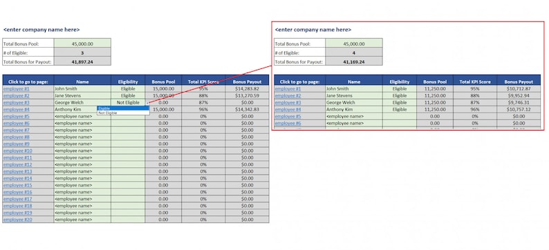 KPI Review Template, Key Performance Indicators image 4