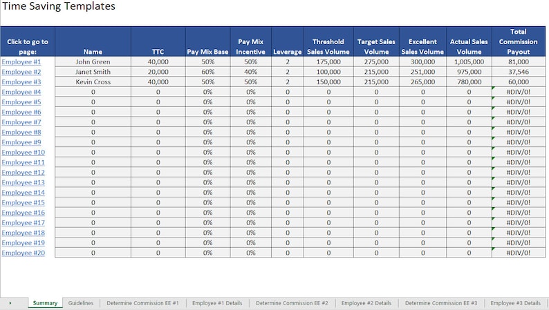 Commission Target Table Sales and Commission Template - Etsy