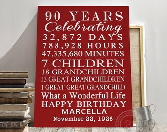 90th birthday party ideas for mom