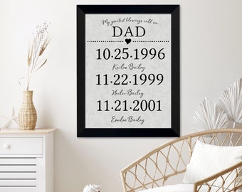 Customizable Names and Birthday date print, Father gift idea, Custom print art, Father gift, Dad Gift, Grandfather gift, Papa gift