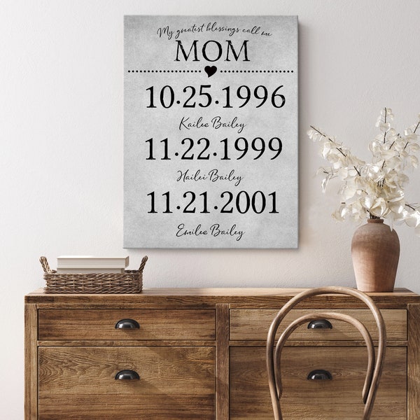 Plastic Canvas Mothers Day Etsy