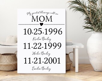 Mom Birthday Sign Print, Mother Gift, Birthday Gift, Mothers Day gift, Birthday canvas print Birthday paper print, Wall canvas print gift