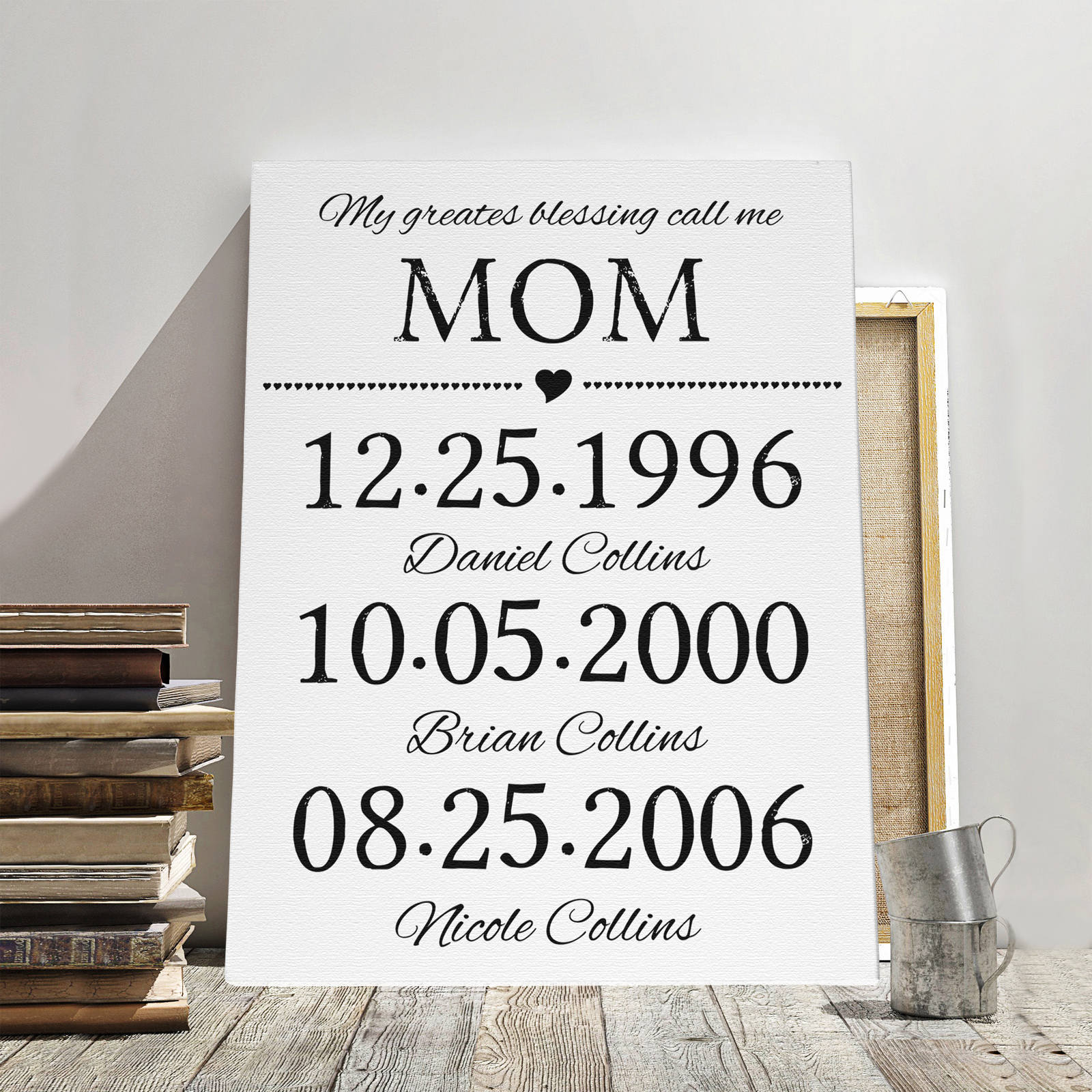 MOM BIRTHDAY GIFT Mother Birthday Gift Print Birthday Gift Etsy