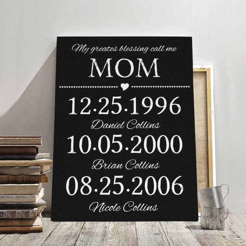 mom canvas ideas