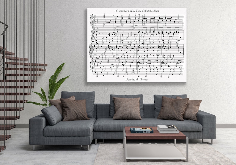 Cotton Anniversary Gift, Song Music Wall Art, Sheet Music Canvas, Wedding Anniversary Gift, Gift For Her, Gift For Him, Custom Anniversary image 1