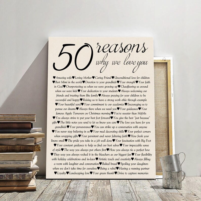May include: A beige canvas print with black text listing 50 reasons why someone is loved. The text includes phrases like "Amazing wife", "Loving Mother", "Caring Friend", "Unconditional love for children", "Best Mimi in the world", "Devotion to your grandkids", "Your strength", "Your faith in God", "Overprotecting us when we were growing up", "Chauffeuring us around when we were kids", "Your dedication to your students", "Always welcoming our friends and treating them like family", "Always praying for your children to be successful and happy", "Raising us to have a strong work ethic through example", "Your beautiful yard", "Your commitment to our academics", "Encouraging us to pursue our dreams", "Always there when we need you", "Your guidance", "Your famous Apple Turnovers on Christmas morning", "You're sweeter than M&Ms", "You always strive to put your best foot forward", "You give the best "just because" gifts", "The little notes you send to let us know you care", "The love you have for your grandkids", "Your perseverance", "You can strike up a conversation with anyone", "You never stop believing in us", "Your mad decorating skills", "Your perfect corners when wrapping gifts", "Your persistent and never faltering faith", "How fresh your linens smell", "The pride you take in a job well done", "Your fascination with Big Foot", "Your constant guidance to help us find our best selves", "Your impeccable sense of style", "The way you always put others first", "How you always tie a perfect bow", "They way you always rocked it in the bleachers as our biggest fan", "Your flexibility with holiday celebrations and in-laws", "Artistic touch and creativity", "Always filling a room with laughter and conversation", "Baked bread", "Spoiling your daughters when we don't take time for ourselves", "Being a rebel", "Having a running partner", "Loyalty", "Landscaping love", "Your green thumb", "Drive to capture memories".