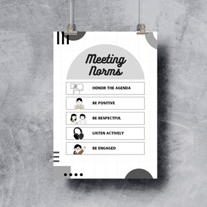 May include: A black and white poster with the text "Meeting Norms" in a circle. The poster lists five meeting norms: Honor the agenda, Be positive, Be respectful, Listen actively, and Be engaged. Each norm is illustrated with a simple black and white drawing.