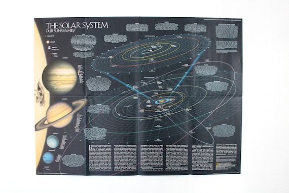 Vintage 1990 National Geographic Wall Map Of The Solar System Solar System Map Map Of The Planets Constellation Map Map Of Space Solar