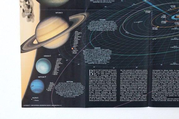 Vintage 1990 National Geographic Wall Map Of The Solar System Solar System Map Map Of The Planets Constellation Map Map Of Space Solar