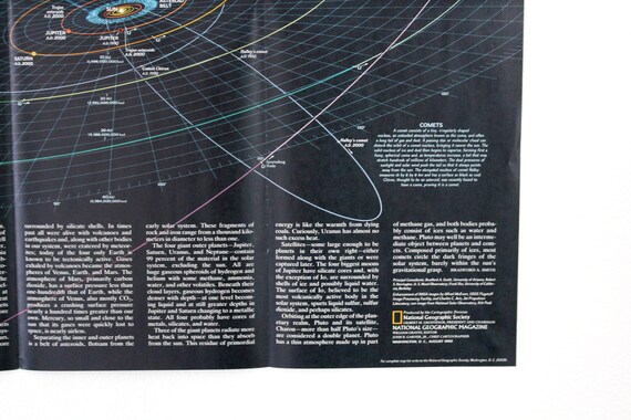 Vintage 1990 National Geographic Wall Map Of The Solar System Solar System Map Map Of The Planets Constellation Map Map Of Space Solar