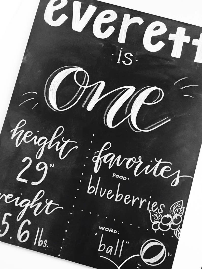 Custom Chalkboard Signs Handlettered Signs Custom Quotes Etsy