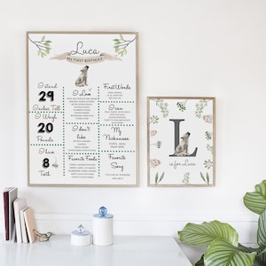 Wolf Pup Birthday Milestone Poster // Wolf Cub // Milestone Poster // Boy First Birthday //  Personalised Birthday Poster