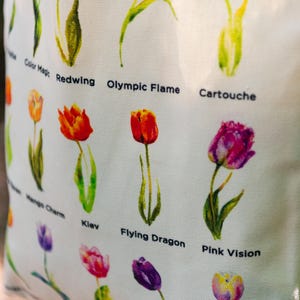 Tulip Names Tote Tulip Varietals Grocery Tote with Tulips Book Tote Bag Art Tote Tulip Name Gift for Tulip Gardener Teacher Gift Tulip image 16