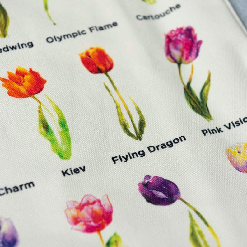 Tulip Names Tote Tulip Varietals Grocery Tote with Tulips Book Tote Bag Art Tote Tulip Name Gift for Tulip Gardener Teacher Gift Tulip image 4