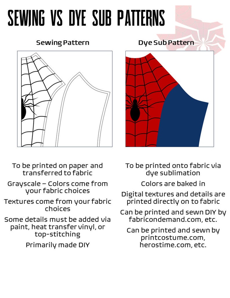 May include: A comparison of two methods for creating a costume pattern: sewing and dye sublimation. The sewing pattern is a black and white line drawing of a spider web design. The dye sublimation pattern is a colorful image of a spider web design with red, blue, and black colors. The text "Sewing Pattern" is above the sewing pattern and the text "Dye Sub Pattern" is above the dye sublimation pattern.