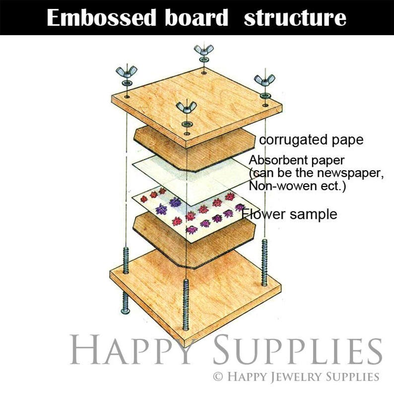 Flower Press Kit / Custom DIY Dry Plant Tools / Personalized Etsy