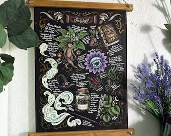 Signed and numbered limited edition print -Herbology- size A3- perfect for your wizard life