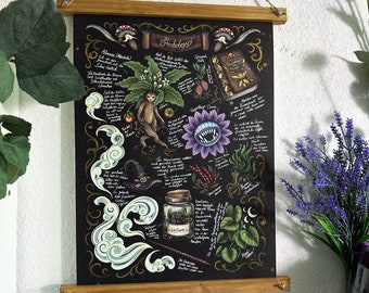 Signed and numbered limited edition print -Herbology- size A3- perfect for your wizard life