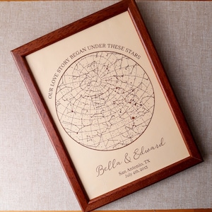 Carte des étoiles personnalisée gravée en cuir, Carte personnalisée des étoiles du ciel nocturne, Carte céleste, Cadeau anniversaire de mariage, Cadeau de Saint-Valentin