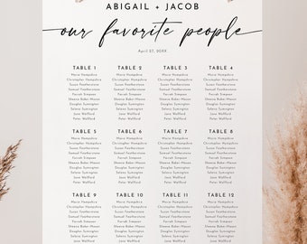 Wedding Seating Plan Template, Minimalist Calligraphy, Modern Seating Chart, Editable Seating Poster, Printable, Templett INSTANT Download