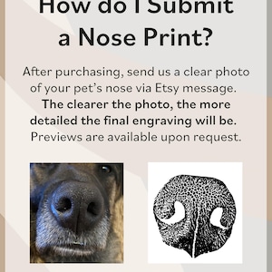 May include: An informational graphic titled How do I Submit a Nose Print? with instructions to send a clear photo of a pet's nose via Etsy message. It includes a photograph of a dog's nose and a black and white graphic representation of a nose print.