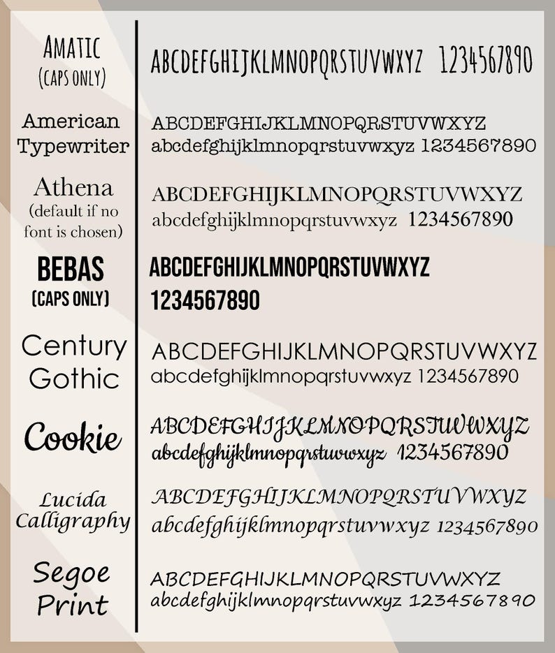 May include: A beige graphic showcasing various font styles, including Amatic, American Typewriter, Athena, Bebas, Century Gothic, Cookie, Lucida Calligraphy, and Segoe Print. Each font displays the alphabet and numbers.