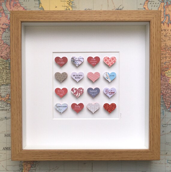 Conniloodesigns 40Th Wedding Anniversary Present Ideas For Parents