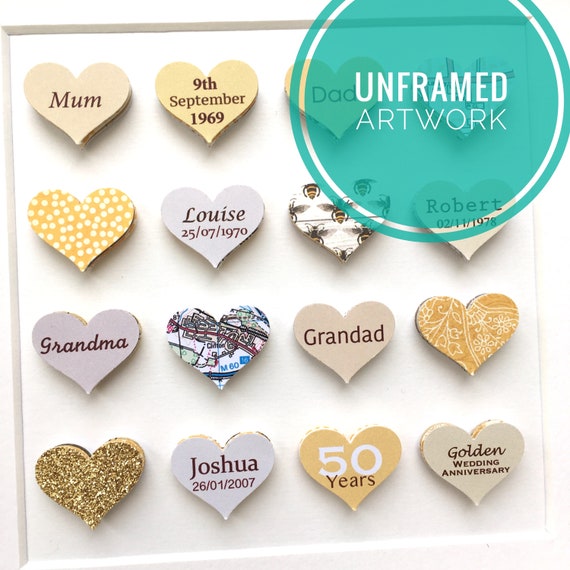 Cadeau De 50e Anniversaire De Mariage Pour Les Parents Etsy Canada