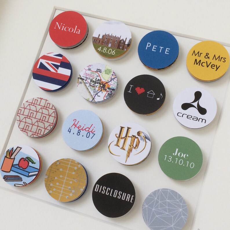 Personalised Circle Wall Art Gift for Parents Home Decor Etsy UK