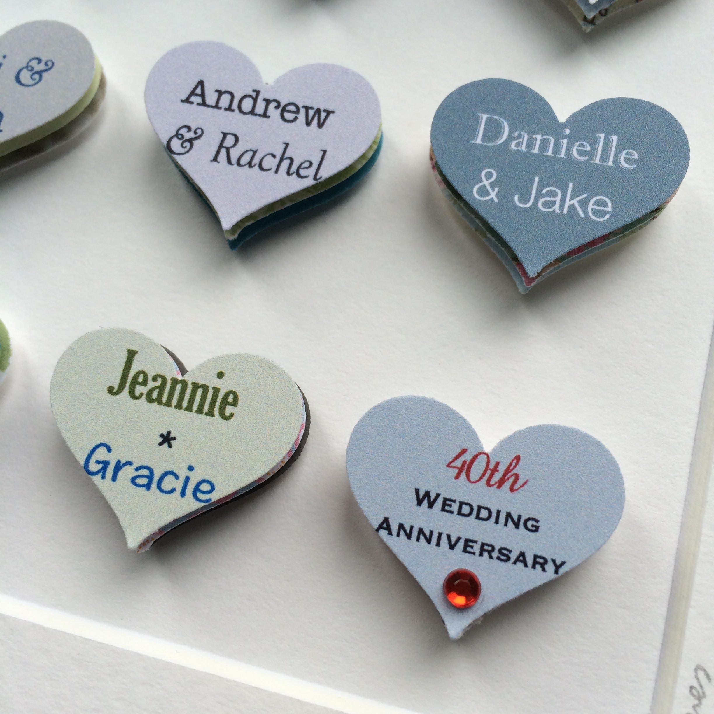 40th Wedding Anniversary gift for parents custom family gift | Etsy