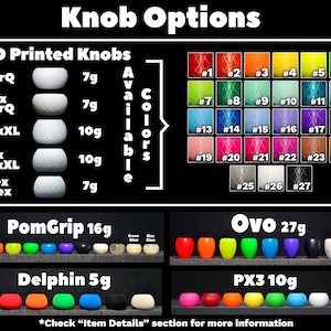 Pode incluir: Conjunto de botões impressos em 3D em várias cores e tamanhos, incluindo TorQ, Tex TorQ, FlexXL, Tex FlexXL, Tex Flex, PomGrip, Delphin, OVO e PX3. Os botões estão disponíveis em uma variedade de cores, incluindo vermelho, laranja, amarelo, verde, azul, roxo, rosa e preto. Os botões são feitos de um plástico durável e são projetados para serem fáceis de agarrar e usar.