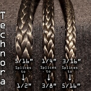 Technora  & Splicing Fids