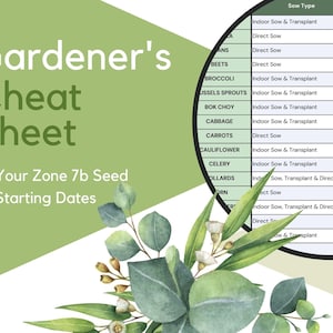 Zone 7b Seed Starting Dates - The Gardener&#39;s Cheat Sheet - Printable PDF