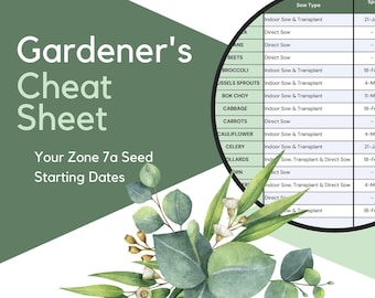 Zon 7a Fröstartdatum - Trädgårdsmästarens fusklapp - Utskrivbar PDF
