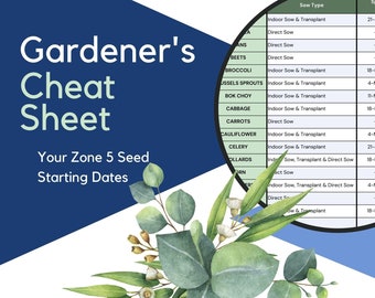 Zone 5 Seed Starting Dates - The Gardener's Cheat Sheet - Printable PDF
