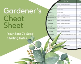 Zone 7b Seed Starting Dates - The Gardener's Cheat Sheet - Printable PDF
