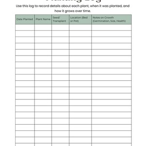 May include: A blank printable gardening log with columns for date planted, plant name, seed or transplant, location, and notes on growth. The log is designed to help gardeners keep track of their plants.