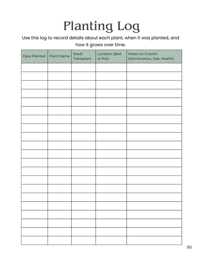 May include: A blank printable gardening log with columns for date planted, plant name, seed or transplant, location, and notes on growth. The log is designed to help gardeners keep track of their plants.