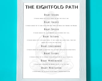 Eightfold Path Print, Buddhism Spiritual Wall Art (Digital Download)