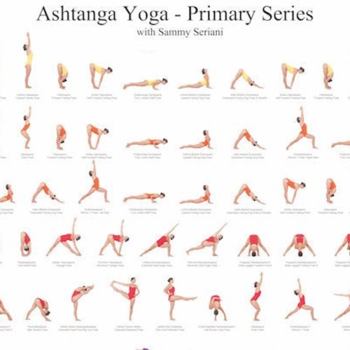 Ashtanga Yoga Poster Printable Yoga Poster Yoga Chart Ashtanga | Etsy