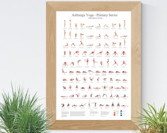 Yoga Poster, Ashtanga Yoga, 24x36, Yoga, Ashtanga Flow Poster, Yoga Decoration Wall Hanging, Yoga Poses Poster, Yoga Pose Chart, Yoga Art